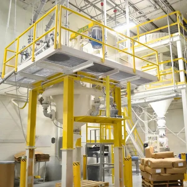 Jet Mill